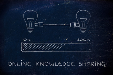 电是谁发现的电是什么时候发明的